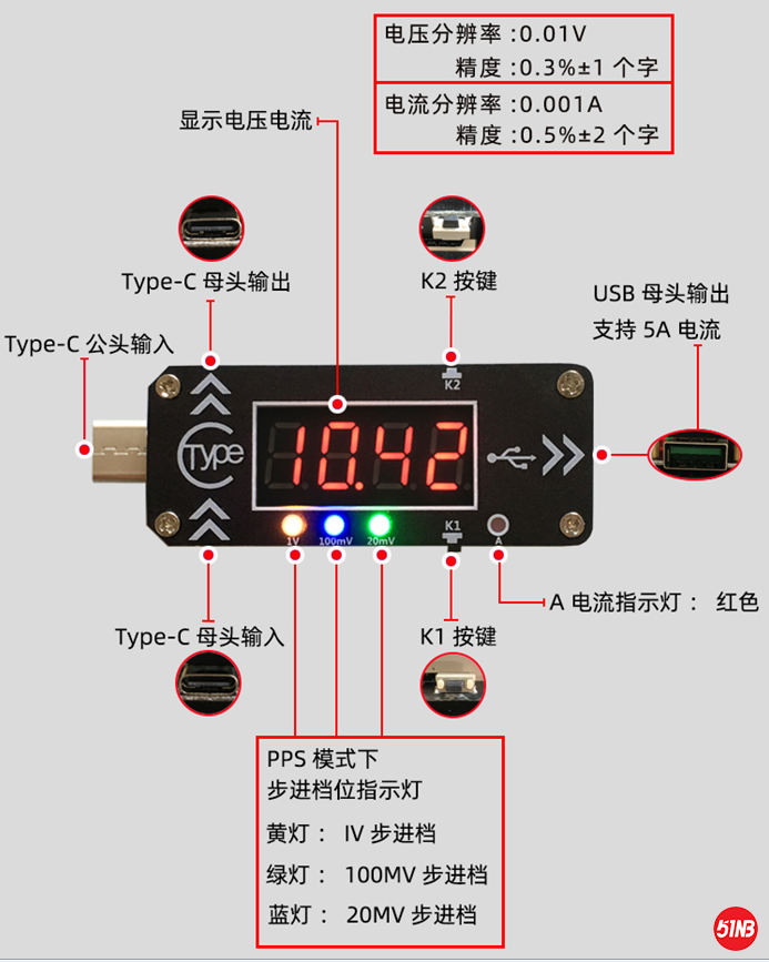 PPS诱骗-2.PNG