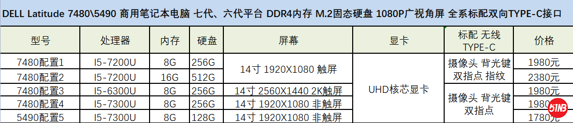 7480 5490价格表.png