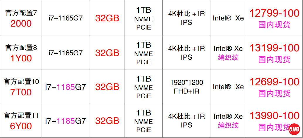 X1C G92.png
