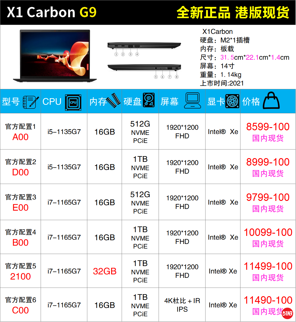 X1C G91.png