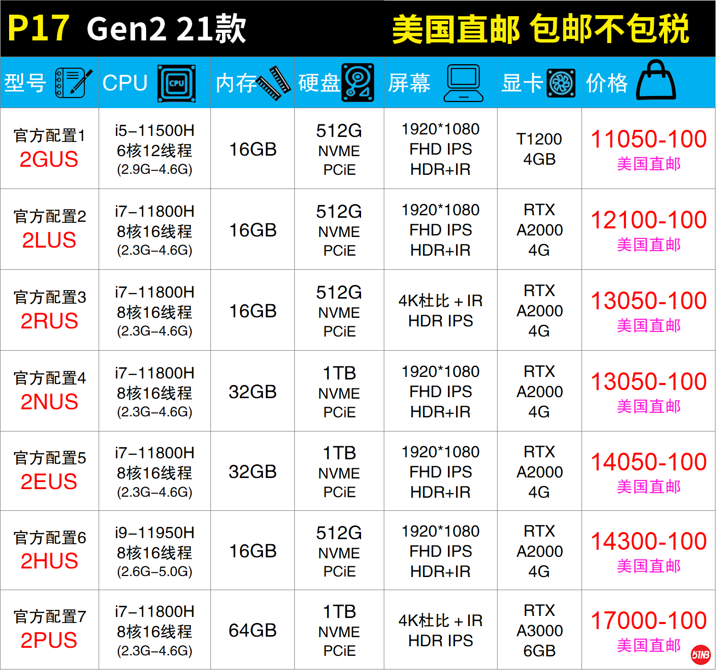 P17 G2 （1）.png