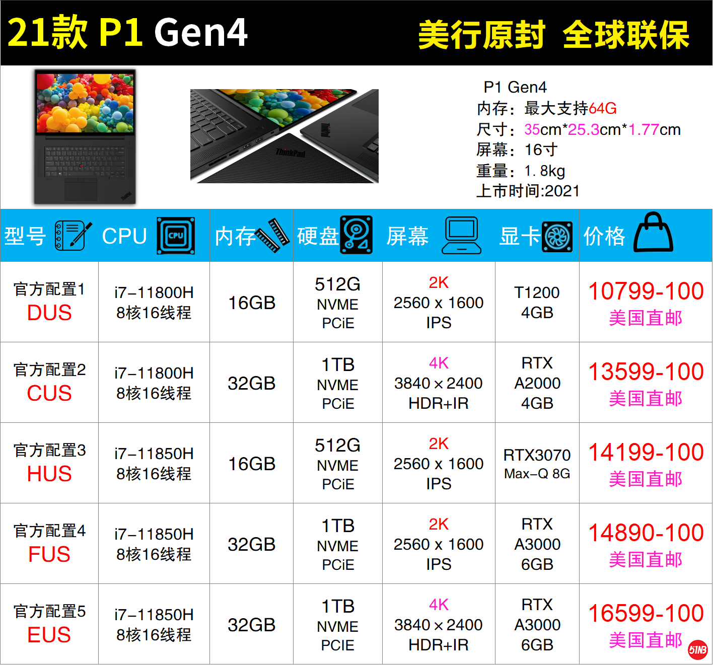 P1 4代.png