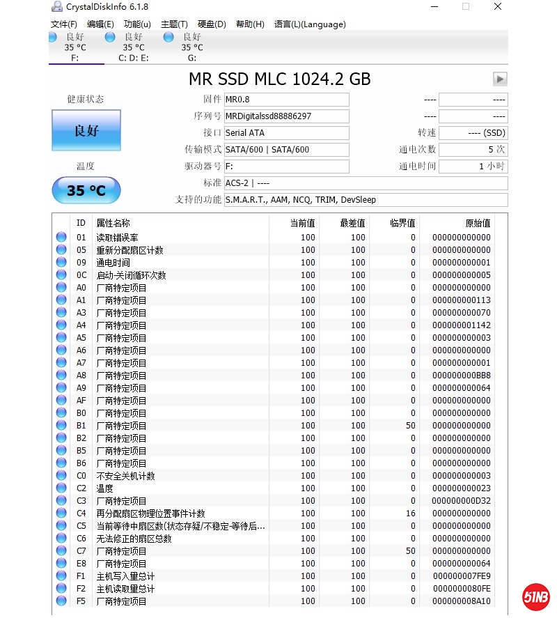 1TB TS 测试.jpg