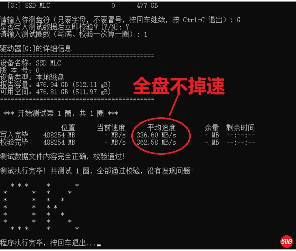 512GB SSD U盘 测试3.jpg