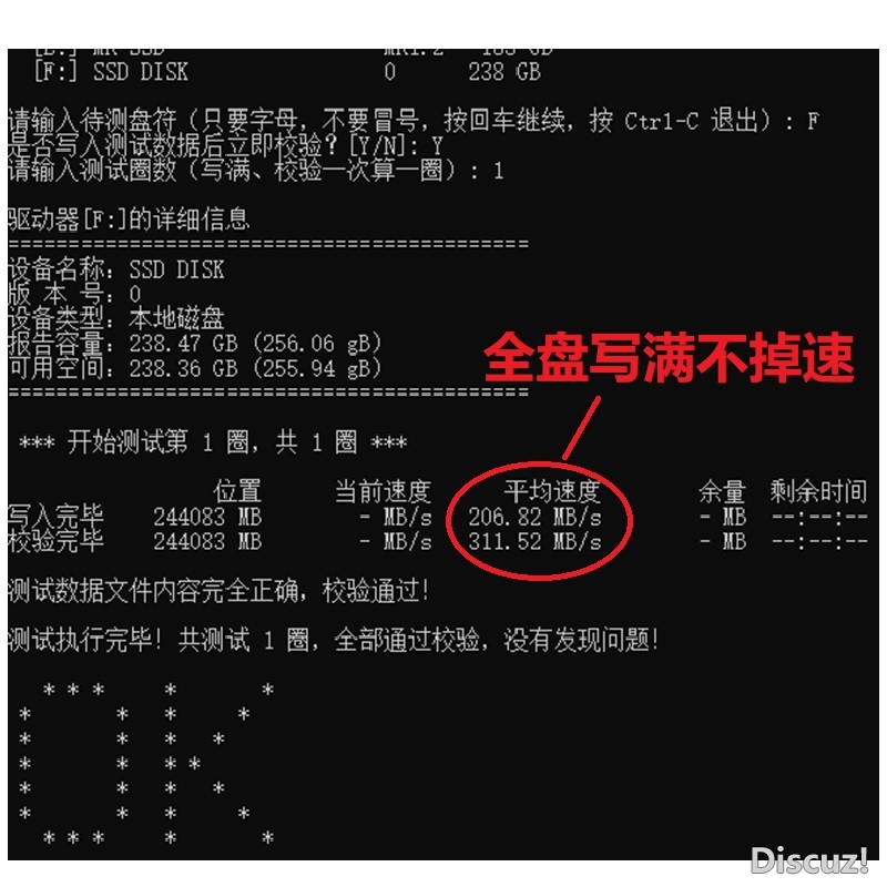 256G 固态U盘单贴测试图.jpg
