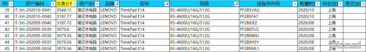 ThinkPad e14 r5 16G.png