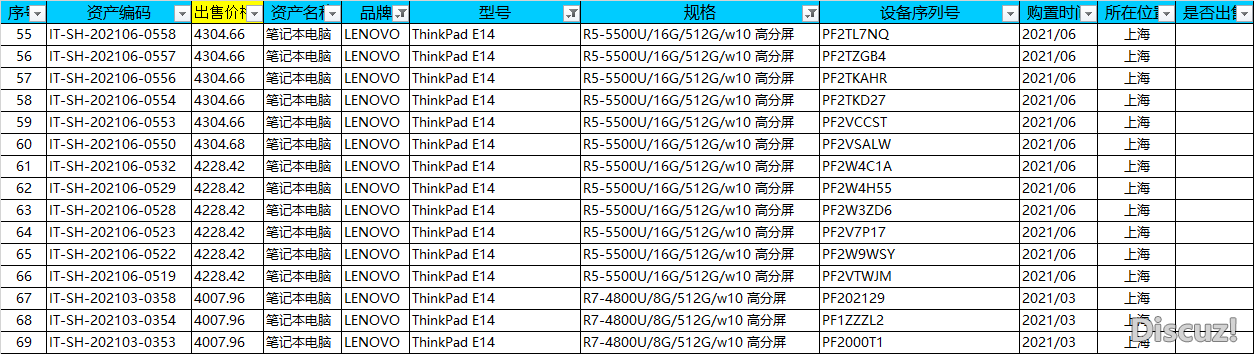 ThinkPad e14 高分屏.png