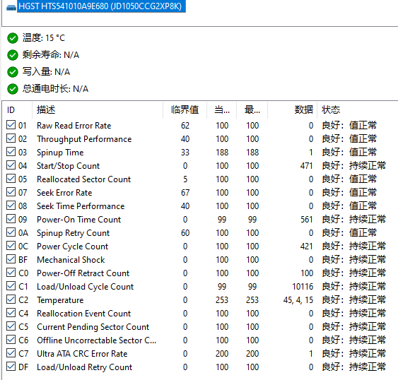 BACKUP标签盘
