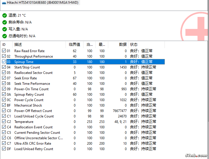 USA1标签盘
