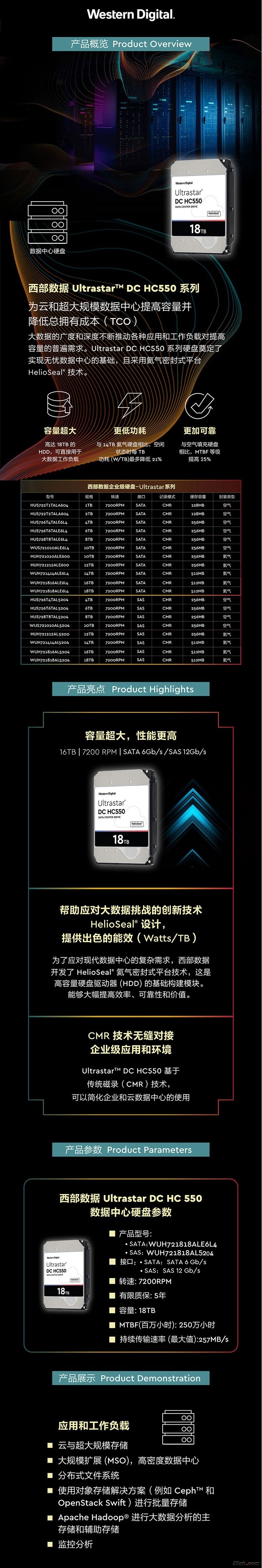 企业级 16TB 2.jpg