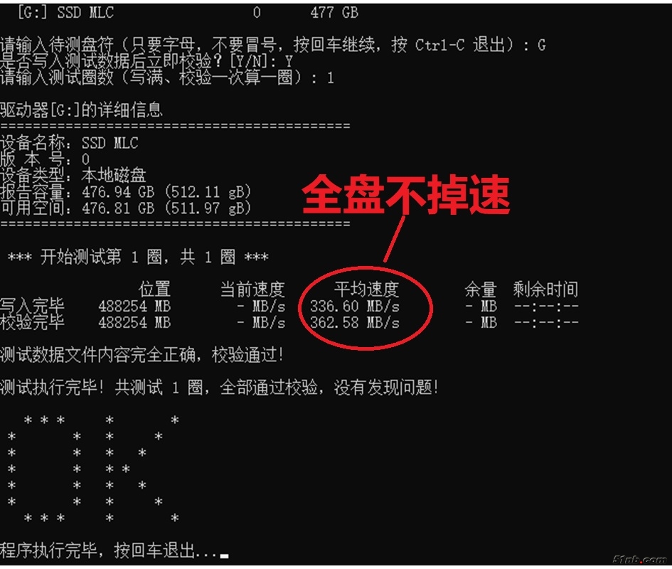 512GB SSD U盘 测试3.jpg