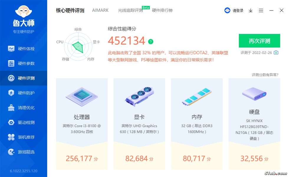 02-03 核心硬件评测.png
