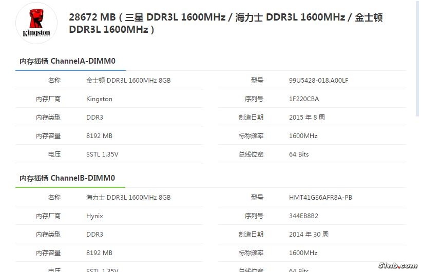 20鲁大师内存1.jpg