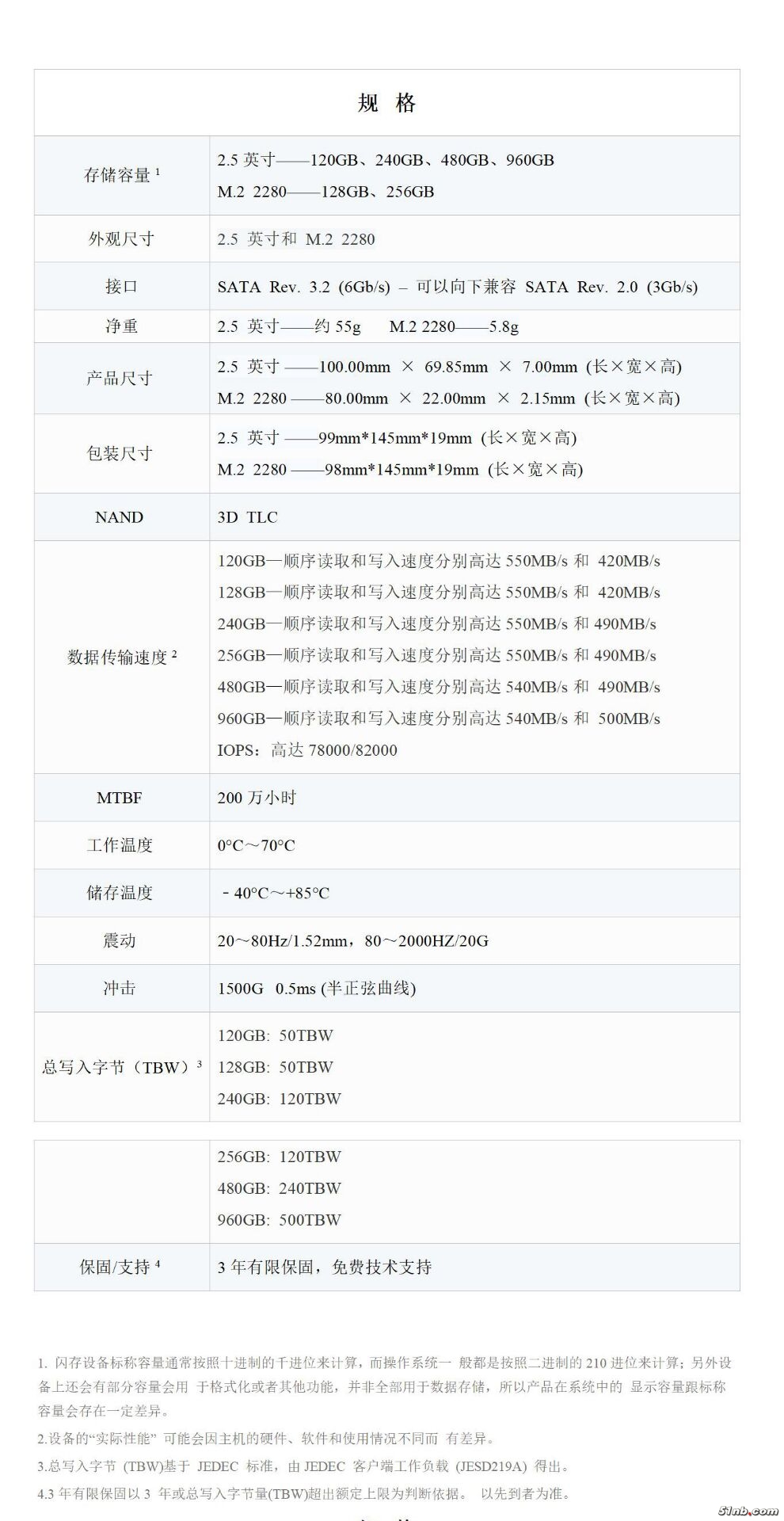 速柏 6.jpg