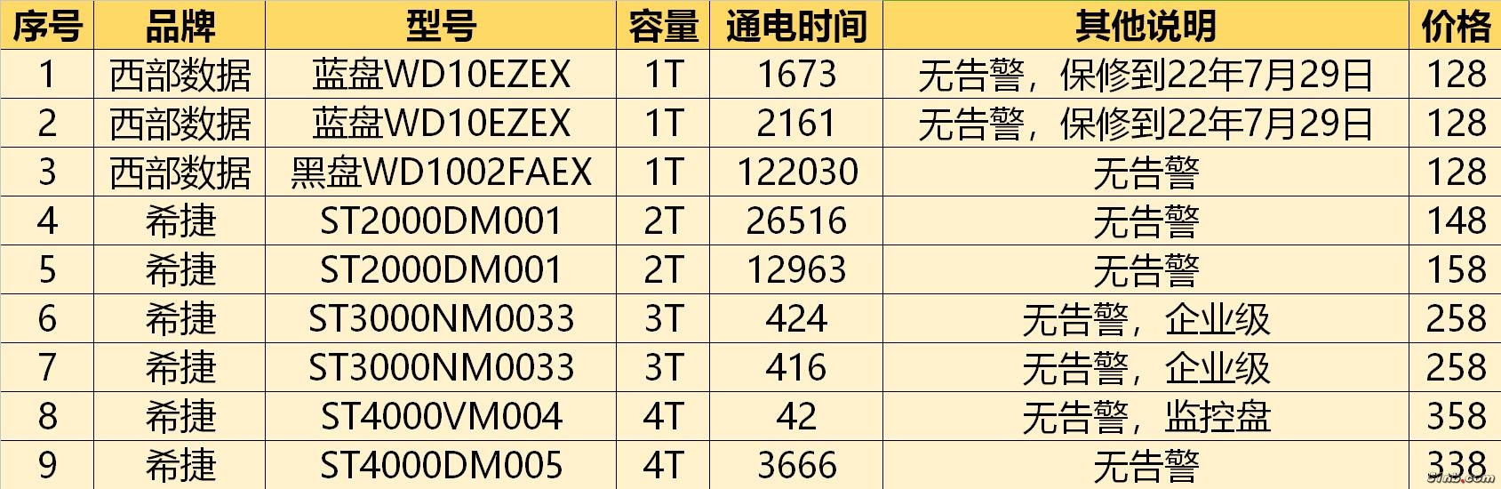 360截图20220425213433209.jpg