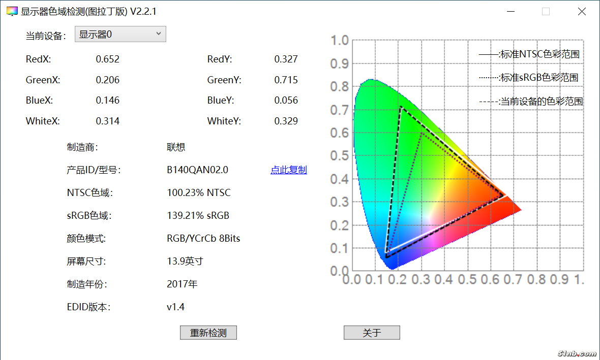 批注 2022-05-02 173202.png