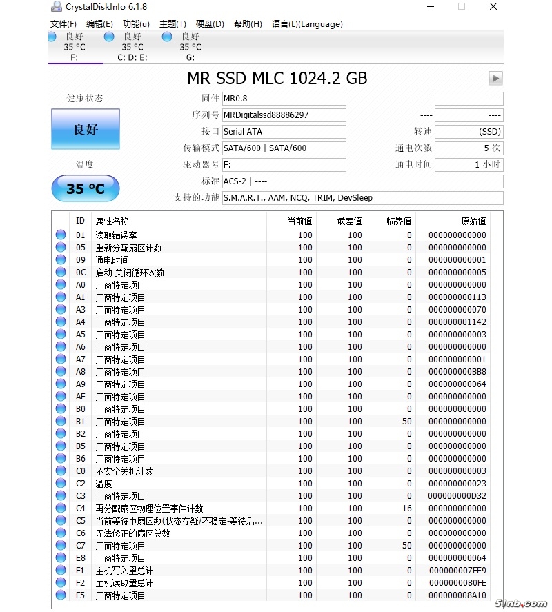 1TB TS 测试.jpg