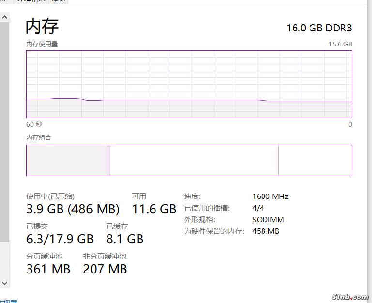 内存.png