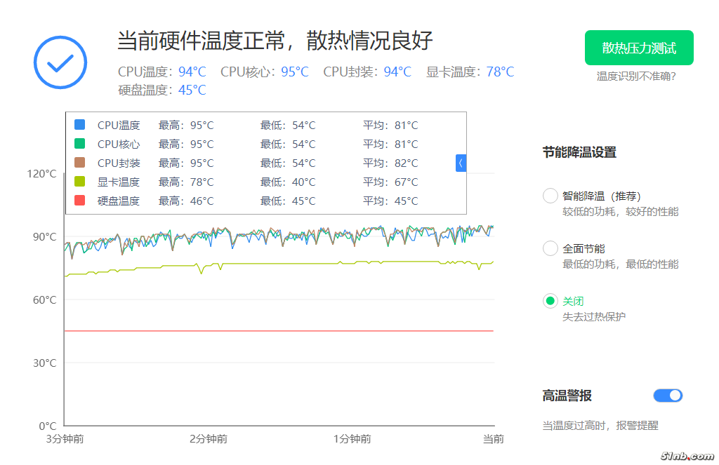 温度压力测试.png