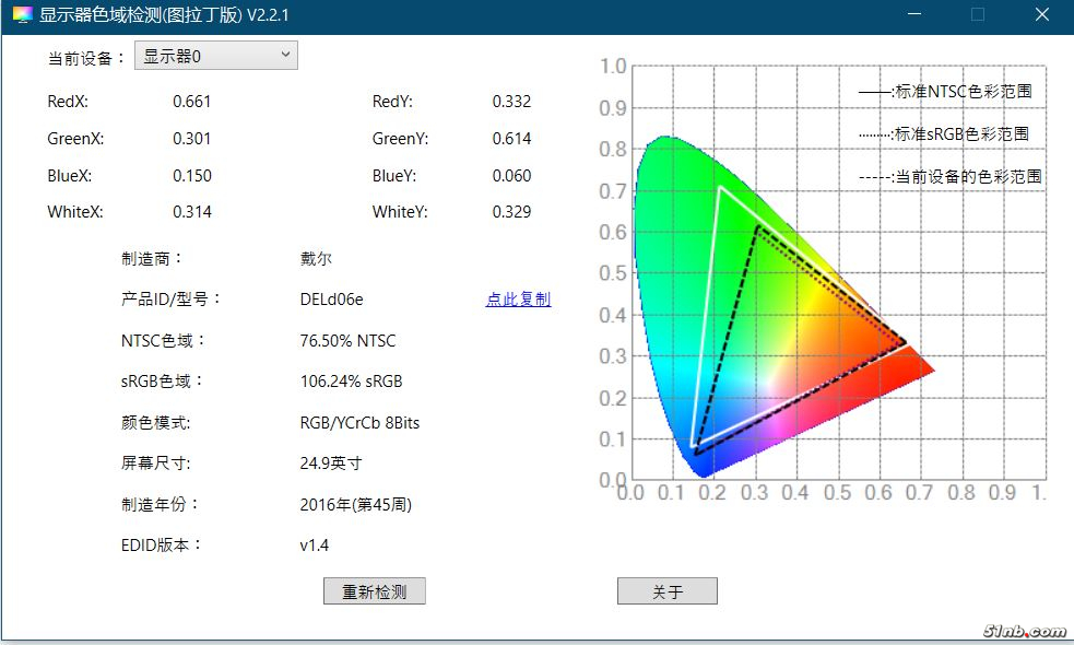 dell u2515h.JPG